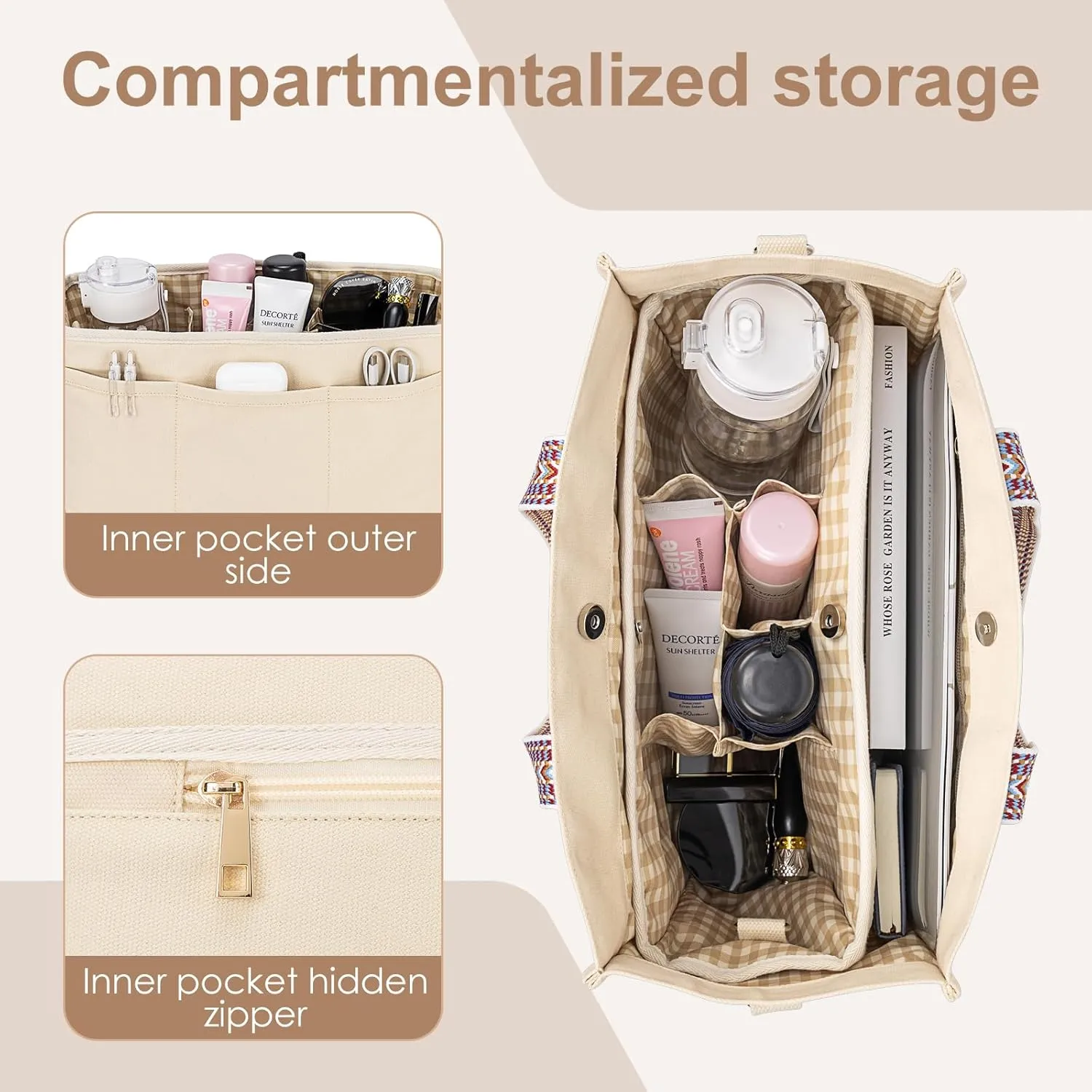Canvas Tote Bag Set with Purse Bag Organizer Insert, Travel Tote Handbag Shoulder Bag with Zipper Crossbody Purse for Women