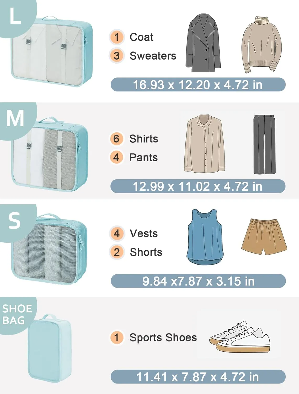 DIMJ Packing Cubes for Travel - Luggage Organizer Bags 8 Pcs Packing Cubes for Suitcases Lightweight Suitcase Organizer Bags set with Makeup Bag for Travel Accessories (Blue)