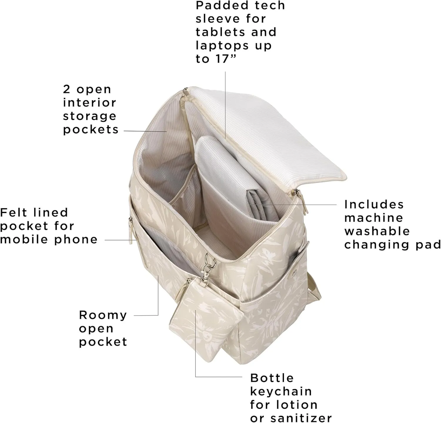 Petunia Pickle Bottom Tempo Backpack, Diaper Bag Designed for Busy Families, Attaches to Stroller or Suitcase, Spacious Main Compartment (Linen Blossoms)