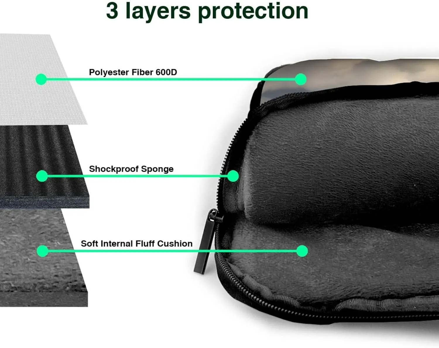 World War 2 Aircraft Airplane 2-standard-scale-2_00x Print Laptop Bag Laptop Case Shoulder Laptop Bag with Padded Protection Spacious Pockets